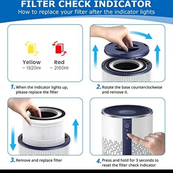 2-Pack TCL BREEVA A1 Filter Air Purifier - Picture 7 of 8